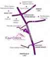Raya Gardens Location Map